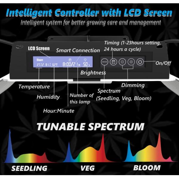 Оксфордская ткань 600D Mylar 80x80x160CM Растительная палатка Полный комплект Легкая установка