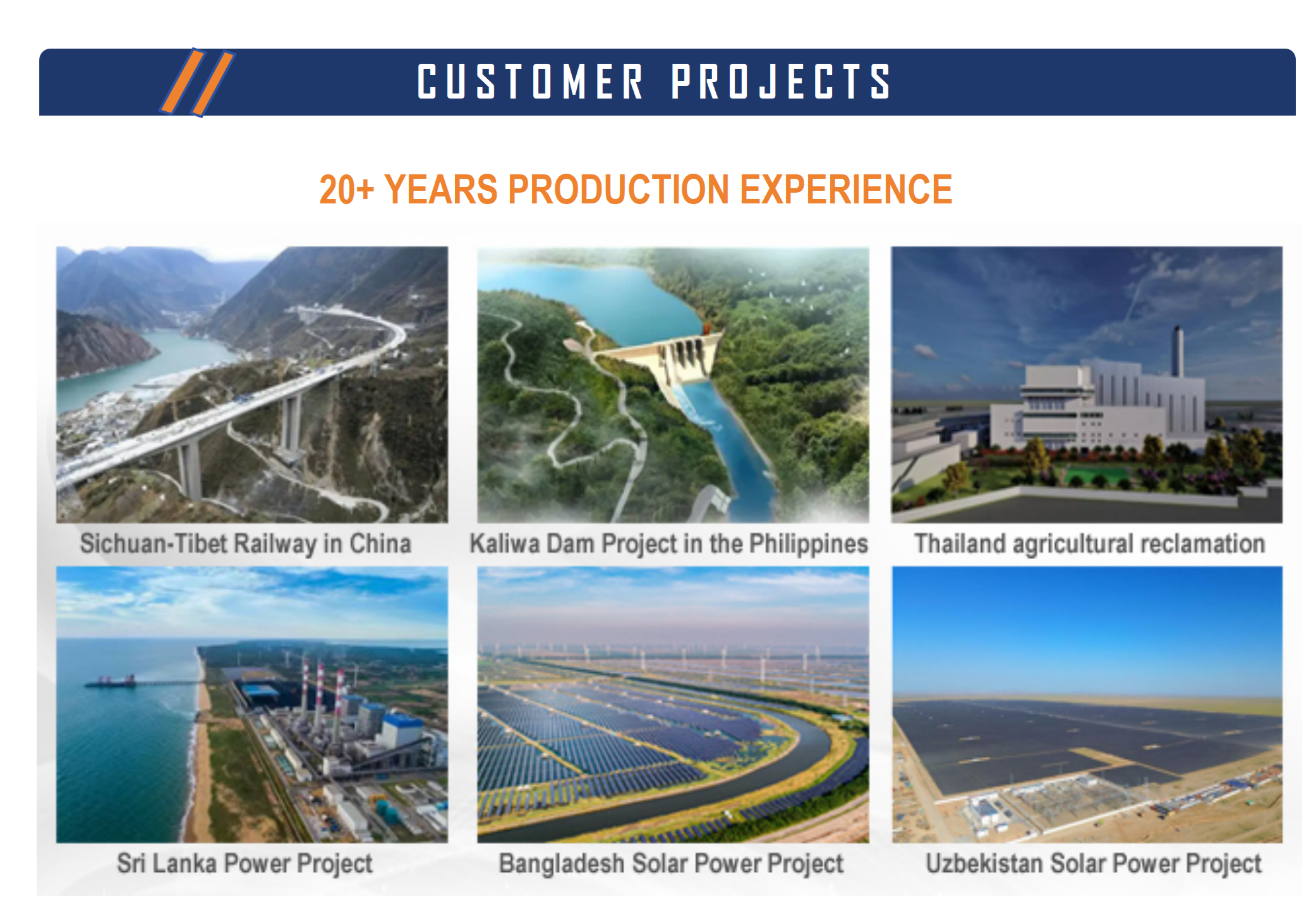 Aluminium Foil Screened Control Cable Fire Rated IEC 60227 Standard Cable