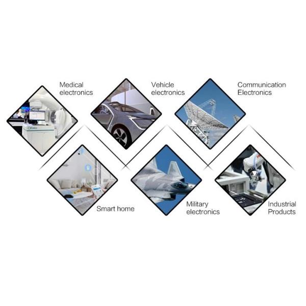 Analyzer 2 Layer 1OZ Heavy Copper FR4 PCB Prototype