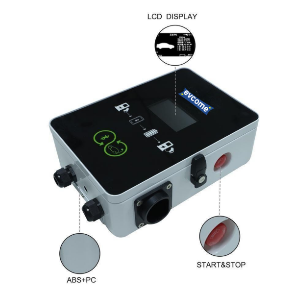 11кв 3 европейский тип 2 автомобиля Валбокс заряжателя Эв участка 3 уровень 3 16А ИЭК 62196-2