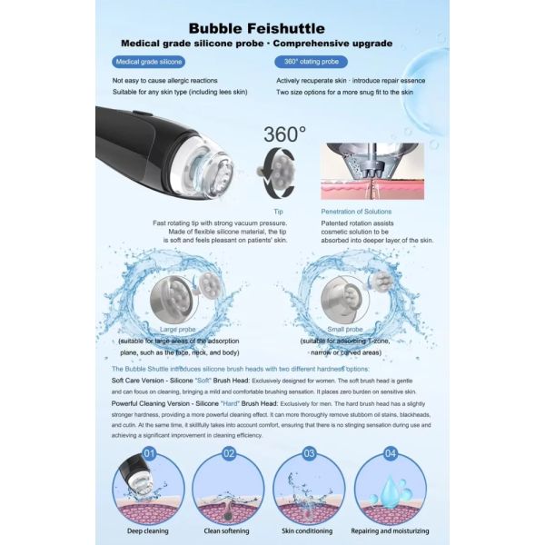 Hydra Deep Pore Cleansing Facial Hydra Dermabrasion Machine Skin Care 360° Vacuum Spiral Technology