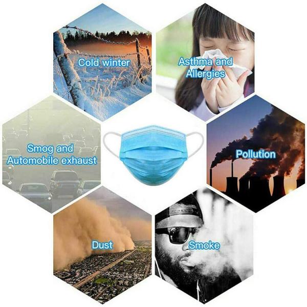 Skin - Friendly Disposable Dust Mask /  Soft  Comfortable Dust Face Mask