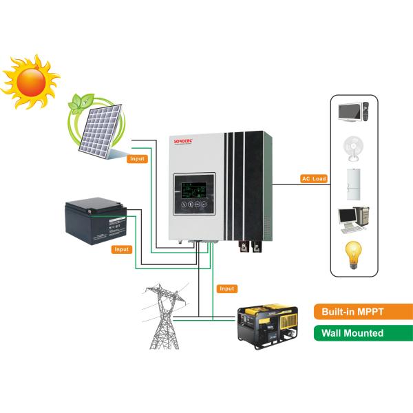 Wall Mounted Power Inverter Pure Sine Wave , 1000va - 5000va High Power Inverter for Home / Office