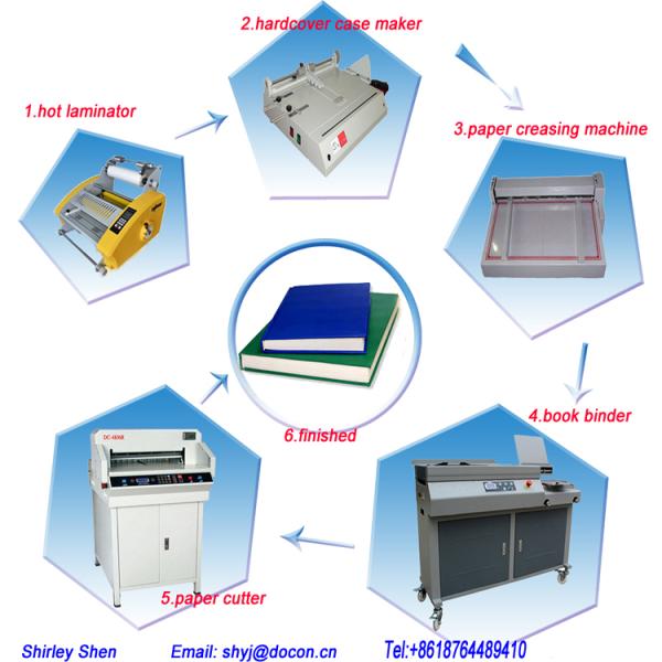 DC-8500DA automatic glue binding machine,book binding machine