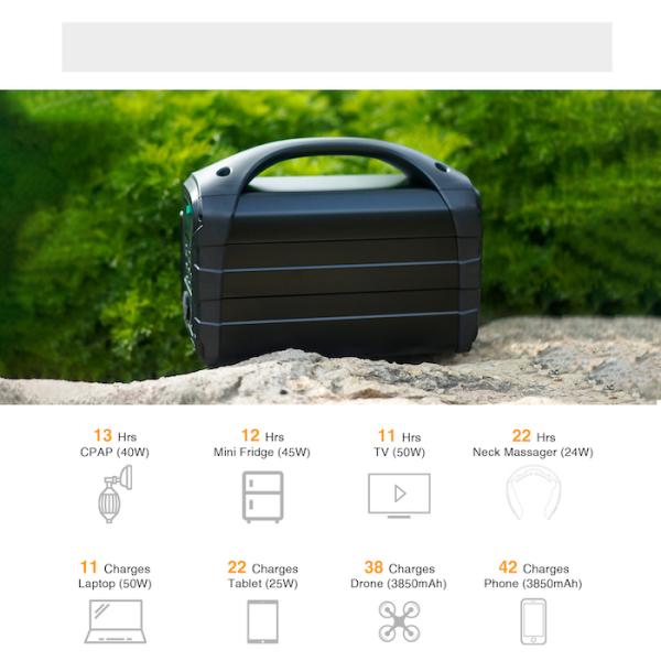 Запоминающее устройство накопления энергии электростанции 600W изготовленной на заказ алюминиевой раковины портативное располагаясь лагерем аварийное