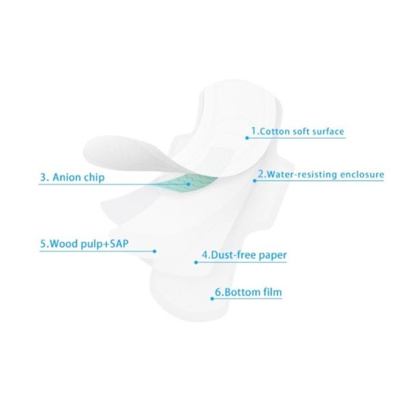 245mm Cotton Sanitary Napkin