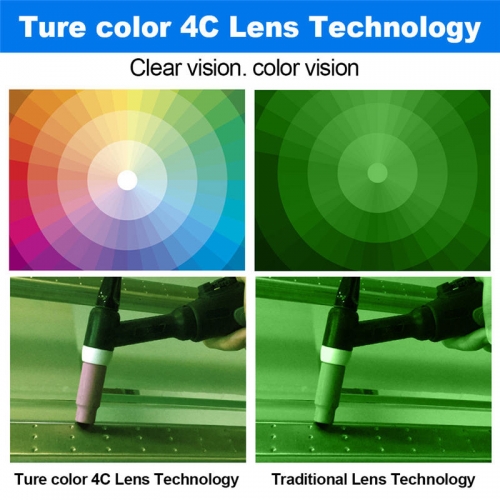 Польза перевозки гавани шлема черного гибкого автомобиля затмевая сваривая ультракрасная