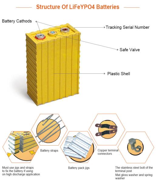 Grade A Winston 3.2V Lifeypo4 Battery 40ah 60ah 90ah 100ah 130ah 160ah 200ah 230ah 300ah 400ah 700ah 1000ah For EV