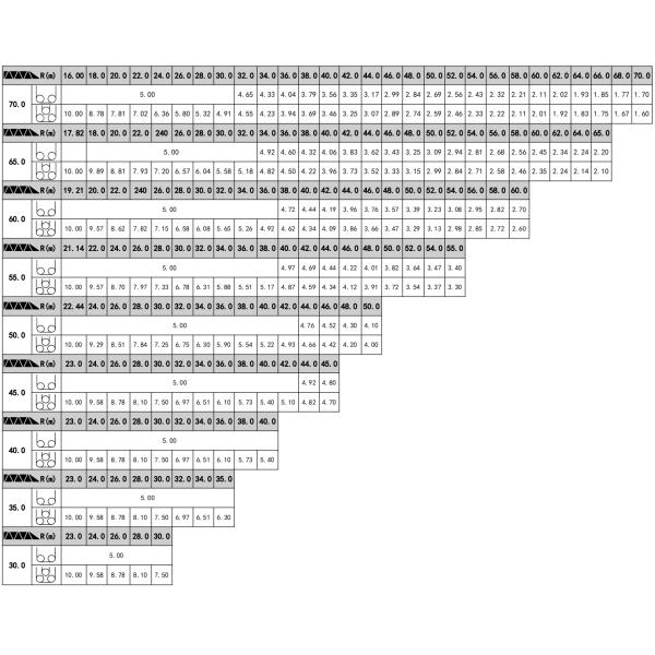 10T Tower Crane Flat Top N7017-10 Construction Crane 62m