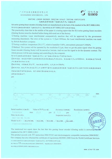 SINO наборы RoHS цифрового отсчета датчиков кодировщика правителя KA600-1200 скрежетать стеклянные линейные
