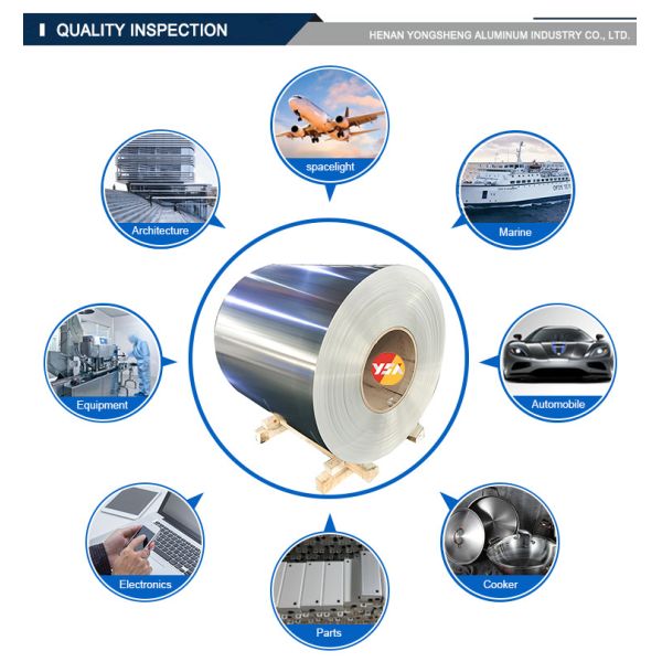 1060/3003/5052/6061 Series | For Architectural, Sports & Furniture | Coated/Embossed/Mill Finish Strip Coil | Custom Cutting Available