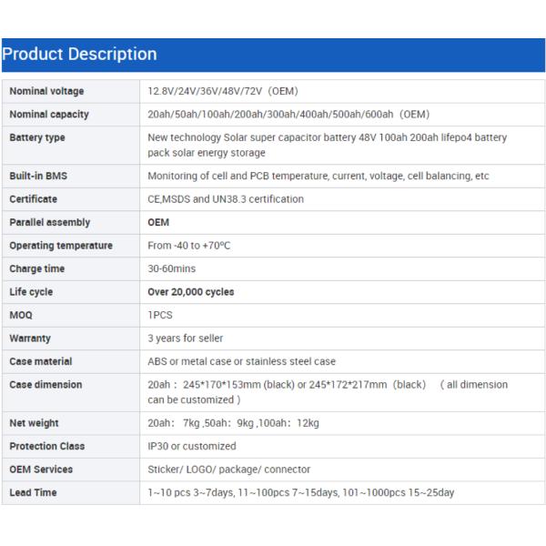 Home energy Super capacitor Bank 12v 24v 48v 5kwh 10kwh 20kwh Super capacitor Battery Bank