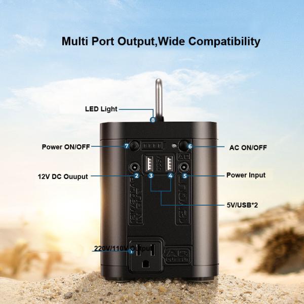 100 Watt Solar Charge Station 43200mAh Power Bank Solar Panel Charging