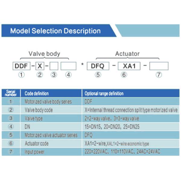 Forged Brass 3 Way Motorized Valves ODM Temperature Control Motorized Gate Valves