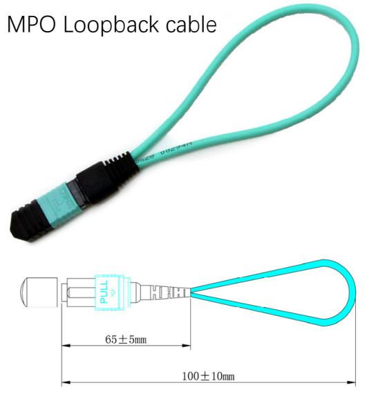 Module / câble de bouclage à fibre optique MPO OM3 à 12 fibres