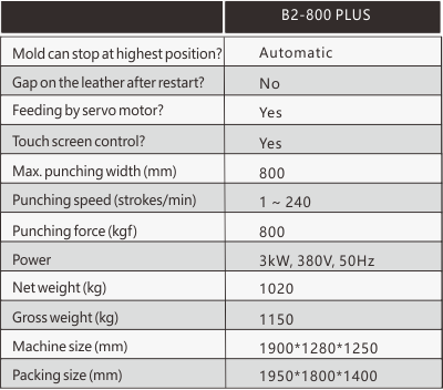 Mould Leather Punching Machine Car Steering Wheel Cover B2-800PLUS ANZE