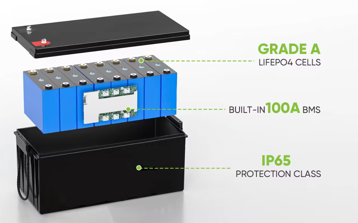 Lifepo4 100AH 24V литийные батареи для роботов заменить свинцово-кислотные батареи