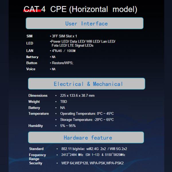 Cat4 CPE 4g маршрутизатор WAN/LAN порт 150Mbps 4g Lte Wifi маршрутизатор с SIM слотом
