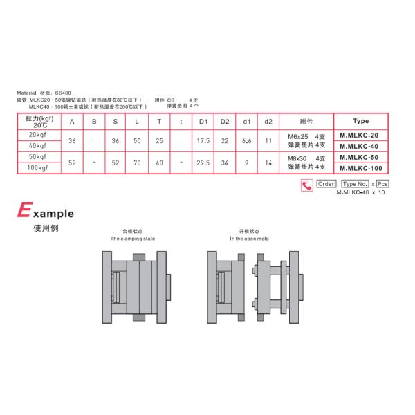Высокий стандарт, высококачественный умирает части стандарт OEM умирает части скрепляет болтами наборы Магнитного замка M. MLKC