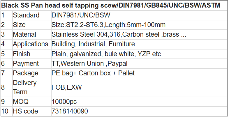 Black Dacormet Stainless Steel  Pan Head Philip Cross Slot Self Tapping Screws