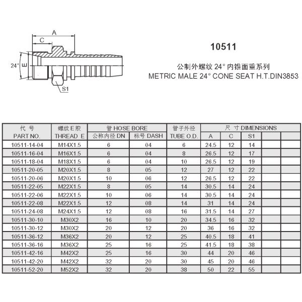 24 Cone Din Metric Hydraulic Hose Fittings Coupling 2 Inch Carbon Steel