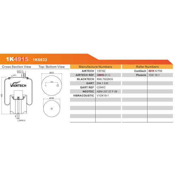 Газовый воздух 4915NP06 ревет 5.010.488.070 резиновых части тележки системы подвеса весны воздуха сплавляет поршень 1KD19-1