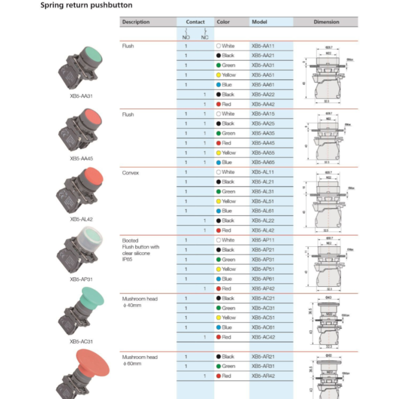 22mm Push Button Switch Momentary Type XB5 AA31 1NO Push Button Switch 230v