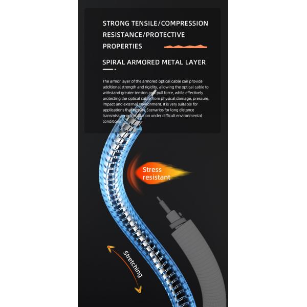 Custom Length Multimode 6 Core 12 Core Flexible Spiral Steel Armoured Fiber Optical Cable