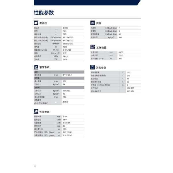 EURO 5 Korea Hyundai Excavator HX130 Jindongyu Machinery 2200 KW/RPM