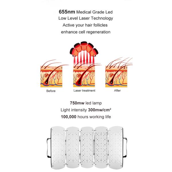 Led Red Light Hair Growth Therapy Machine Pdt Esthetician Equipment