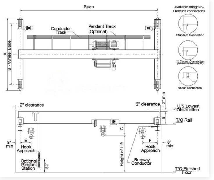 Electrical Double Hook Double Trolley Electric Overhead Traveling Crane Double Girder Bridge Crane 10T 20T 30T 40T 50T 60T