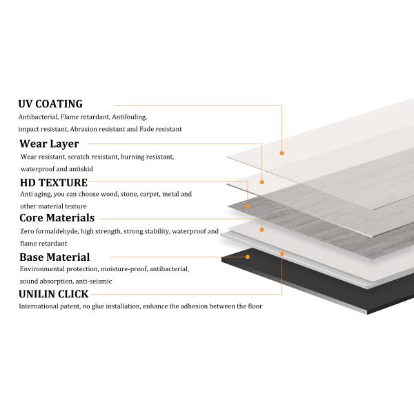 Wear Resistant Width 230mm SPC Vinyl Flooring For Office