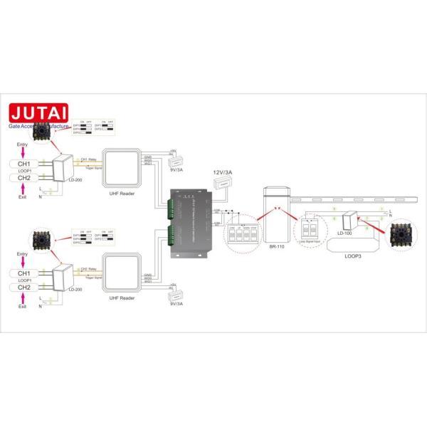 RFID Integrated 1 Door Access Control Smart Controller AC-11