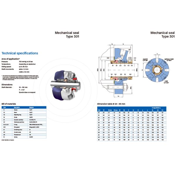 DEPAC Type 301 Stationary Single Cartridge Mechanical Seal for Packing Pumps
