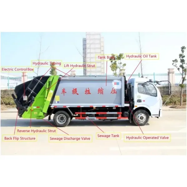 JAC 6cbm Municipal Compressed Waste Collection Trucks 8tons Refuse Compactor Truck