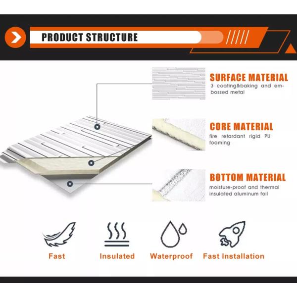 Сайдинг стены металла панели сэндвича 370мм ПУ декоративный на наружная стена 16мм