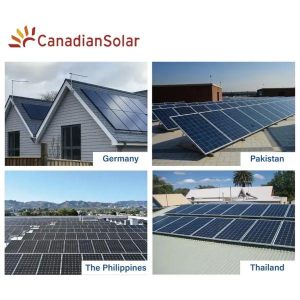 T6/MC4-EVO2/MC4-EVO2A Connector Monocrystalline Solar Panel for Solar Energy System