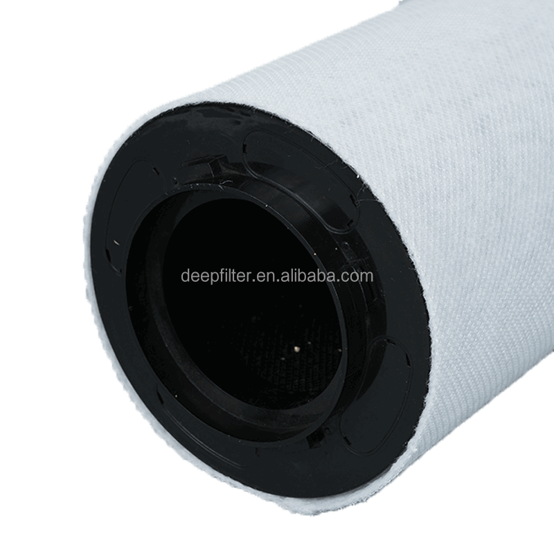 Activated Carbon Air Filter Compatible with IQ Air HealthPro 250 - 5-in-1 Replacement Kit