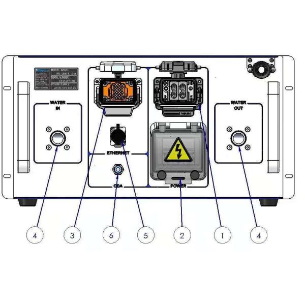 источник лазера волокна raycus 4000w