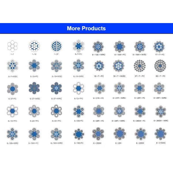 Corde en acier au carbone de qualité 4x31 8,3 mm galvanisée à chaud pour plateforme suspendue