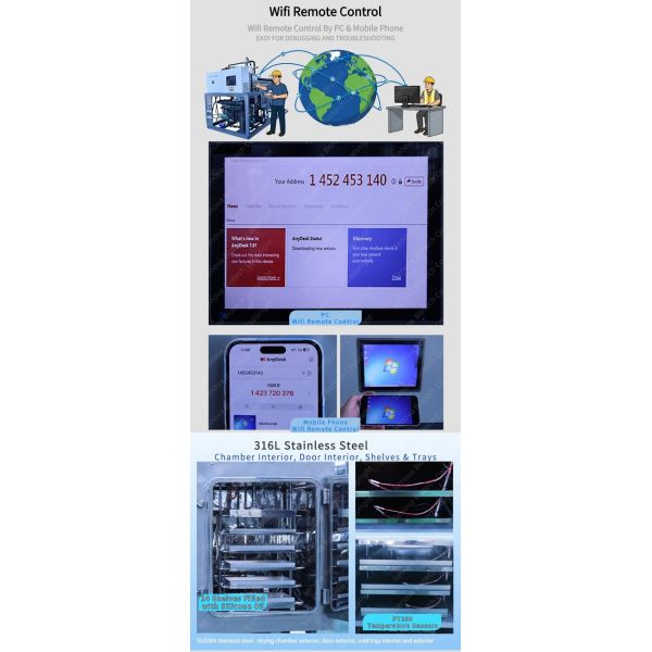 40m2 Area Pharmaceutical Freeze Dryer For Probiotic , Pharmacy