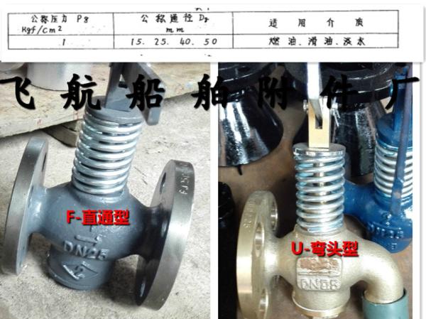 Marine self closing release valve A type through