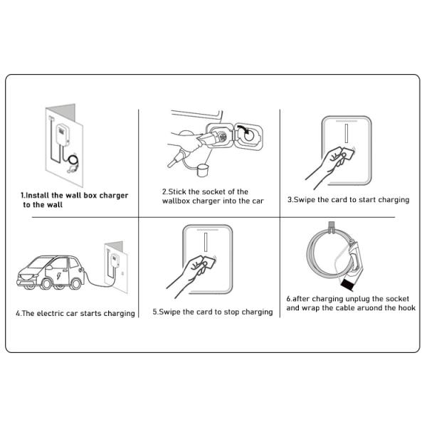 RFID Electric Car AC EV Charger Wallbox Gun Base 3.6KW / 7KW / 11KW / 22KW 16A / 32A