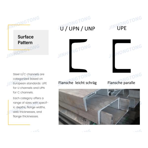 Factory directly sale Solid Pre-galvanized Plain Unistrut U profile Unistrut Strut Channel For Support