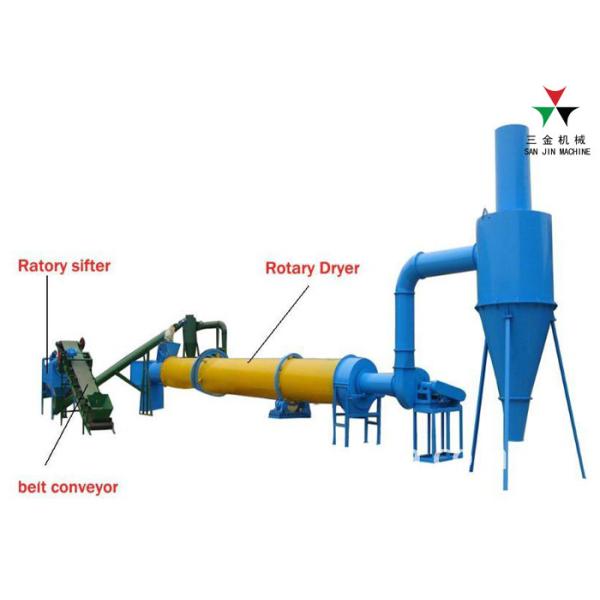 CE Approved 1000kgs/H Wood Sawdust Biomass Dryer