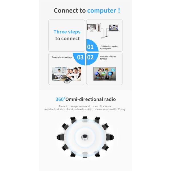 Mini USB 2.4G Wireless Conference Microphone Speaker 360°Omnidirectional Microphone Automatic Echo Cancellation Speakerp