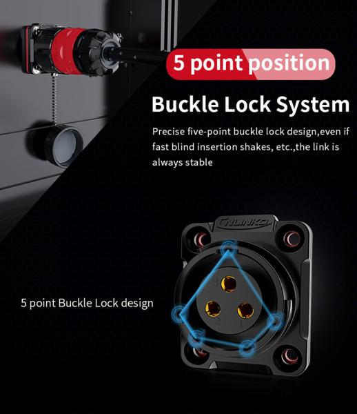 Cnlinko YM 24 2 Pin Plastic Circular Single Hole Waterproof Aviation Plug Connector Male and Female Socket Industrial Connectors