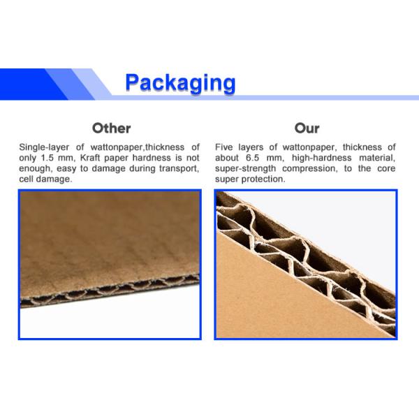 Емкость ЕС Польши 3.2V Lifepo4 280ah реальная к клетке батареи 300ah доступной