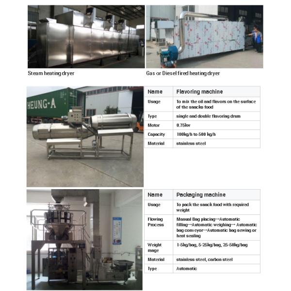 Stainless Steel Extrusion Snacks Food Machinery For Popcorn