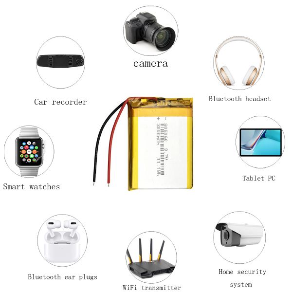 LP805060 3000mAh Lithium polymer battery